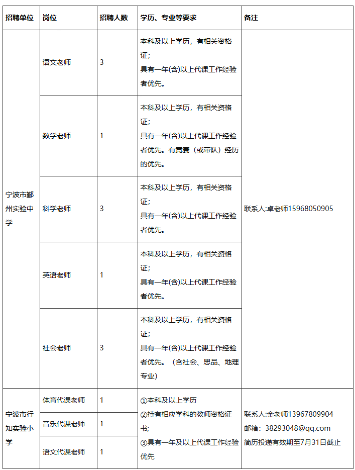348e3ce0-1a24-42cc-968b-7812996261c5